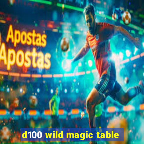 d100 wild magic table