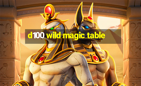 d100 wild magic table