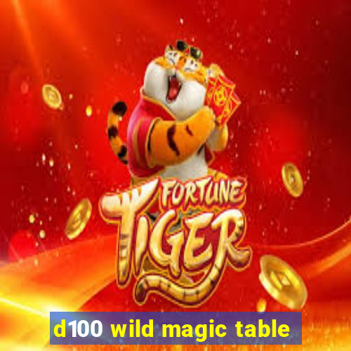 d100 wild magic table