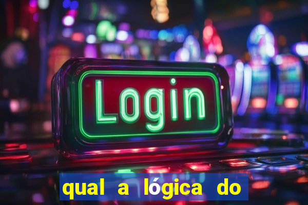 qual a lógica do jogo aviator