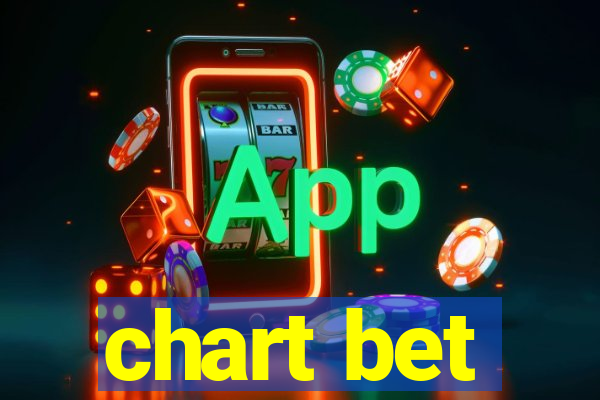 chart bet