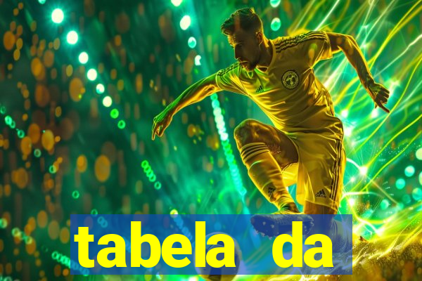 tabela da libertadores 2022