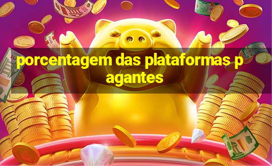 porcentagem das plataformas pagantes