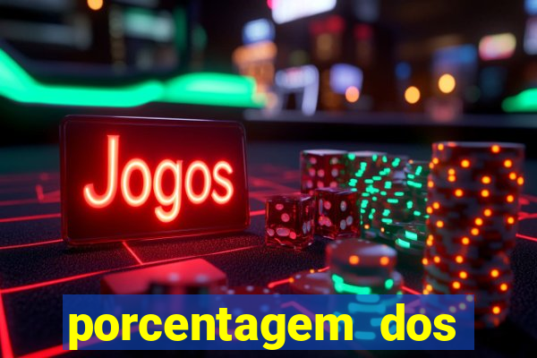 porcentagem dos joguinhos slots