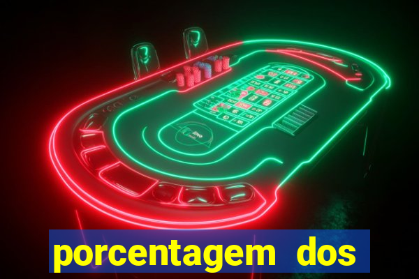 porcentagem dos joguinhos slots