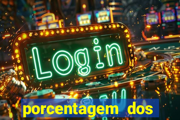 porcentagem dos joguinhos slots