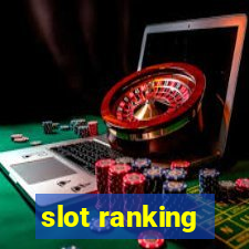 slot ranking