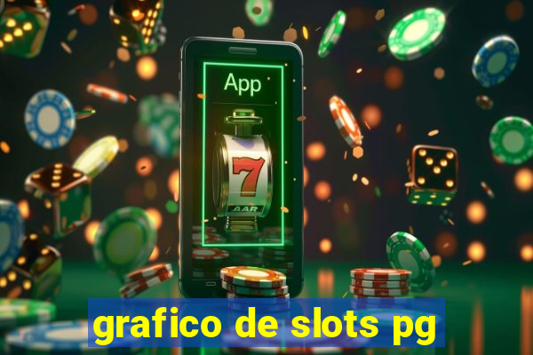 grafico de slots pg