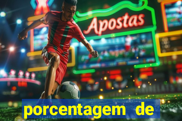 porcentagem de slots que est?o pagando