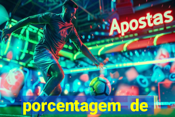 porcentagem de slots que est?o pagando