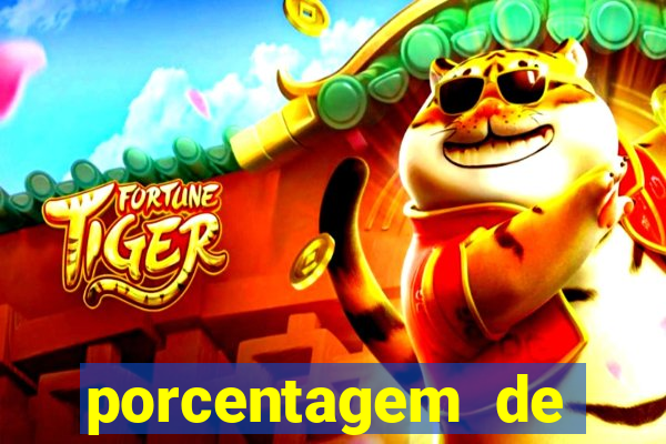 porcentagem de slots que est?o pagando