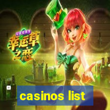 casinos list