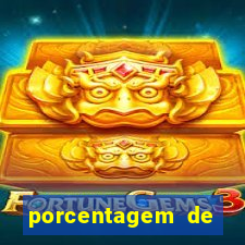 porcentagem de pagamento slots