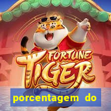 porcentagem do fortune rabbit