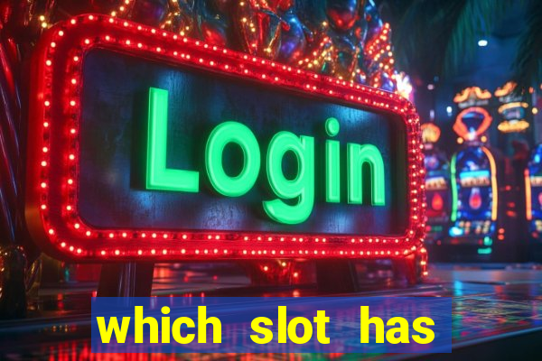 which slot has highest rtp