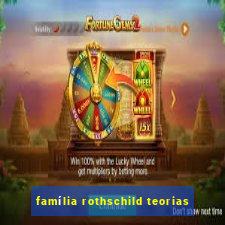 família rothschild teorias