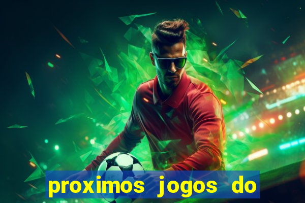 proximos jogos do inter no beira rio