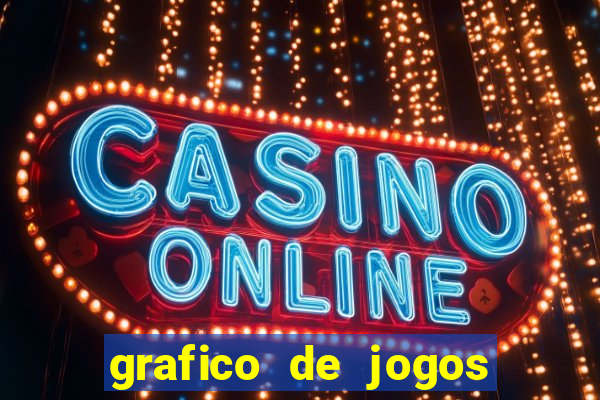 grafico de jogos slots pg