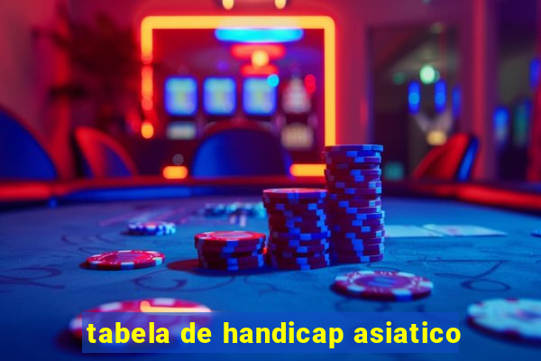 tabela de handicap asiatico