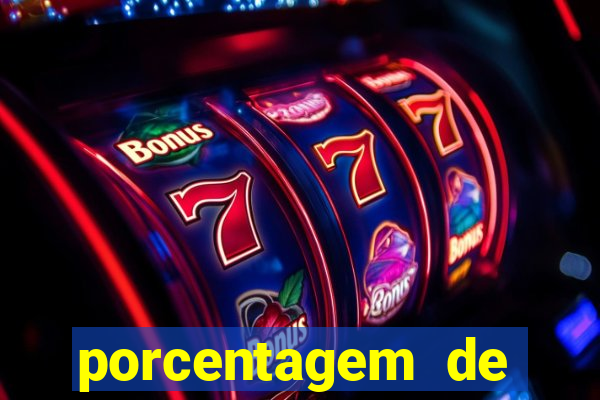 porcentagem de jogos pagantes slots