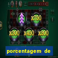 porcentagem de jogos pagantes slots