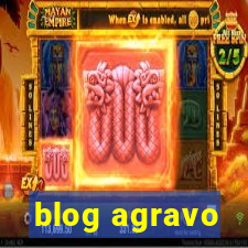 blog agravo