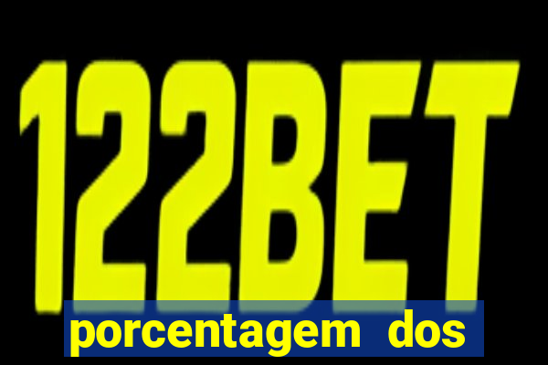 porcentagem dos jogos pg slots