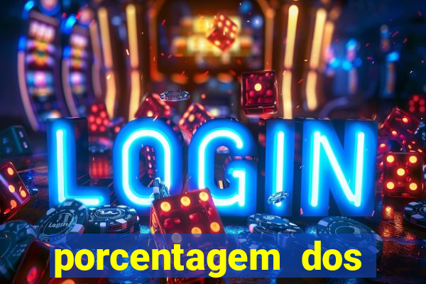 porcentagem dos jogos pg slots