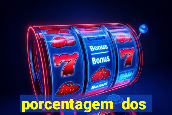 porcentagem dos jogos pg slots