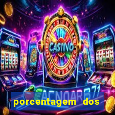 porcentagem dos jogos slots pg