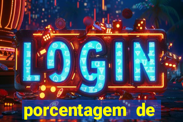 porcentagem de ganhos slots