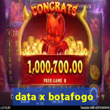 data x botafogo