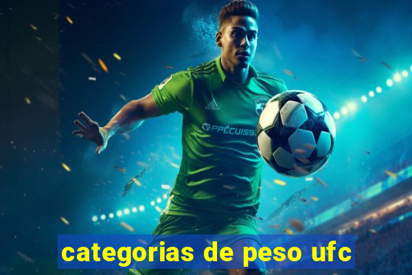 categorias de peso ufc