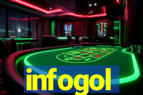 infogol