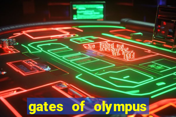 gates of olympus slot review