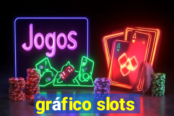 gráfico slots