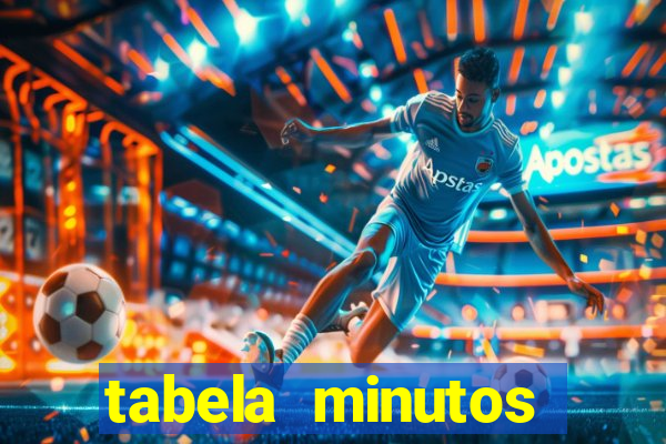 tabela minutos pagantes fortune tiger