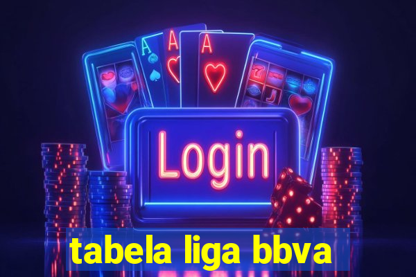 tabela liga bbva