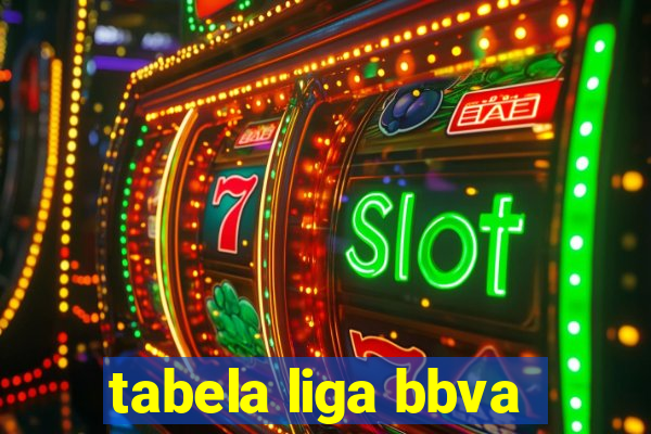 tabela liga bbva