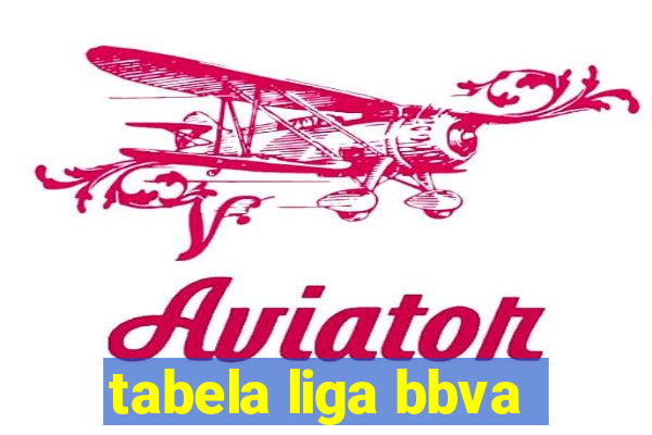 tabela liga bbva