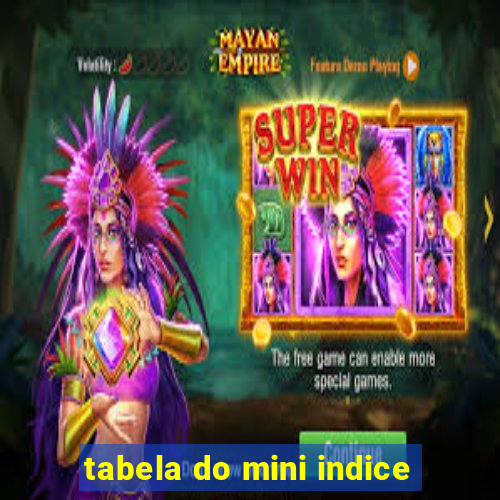 tabela do mini indice