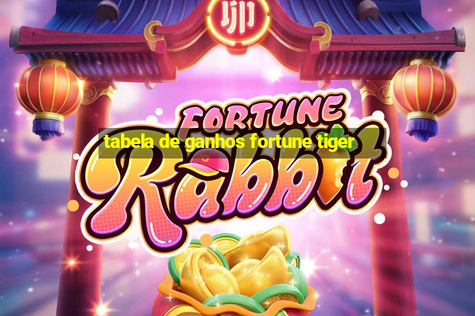 tabela de ganhos fortune tiger