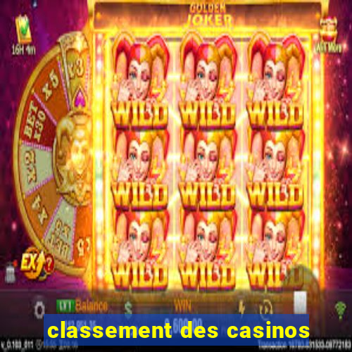 classement des casinos