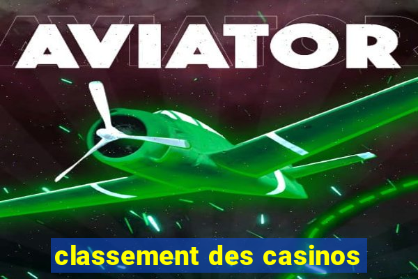 classement des casinos