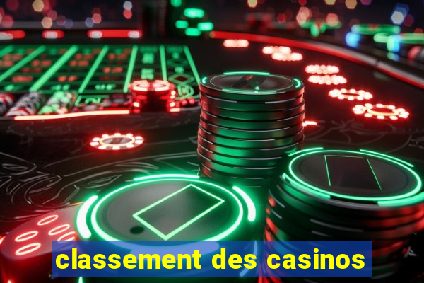 classement des casinos