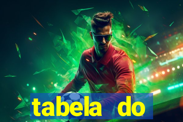 tabela do brasileirao 2015