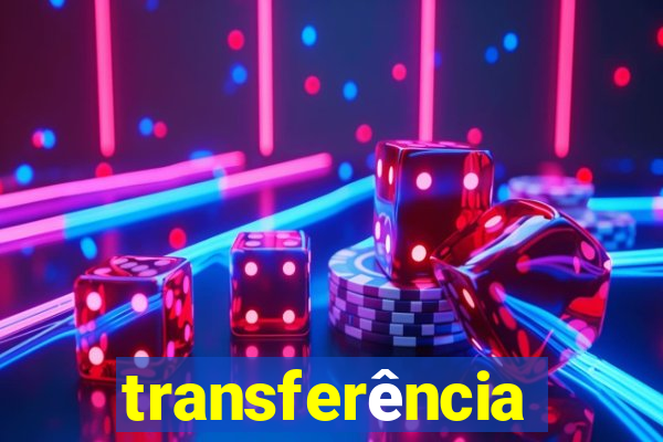 transferência paypal internacional