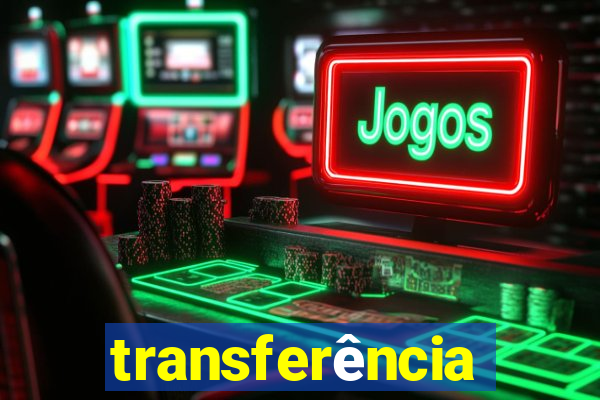 transferência paypal internacional