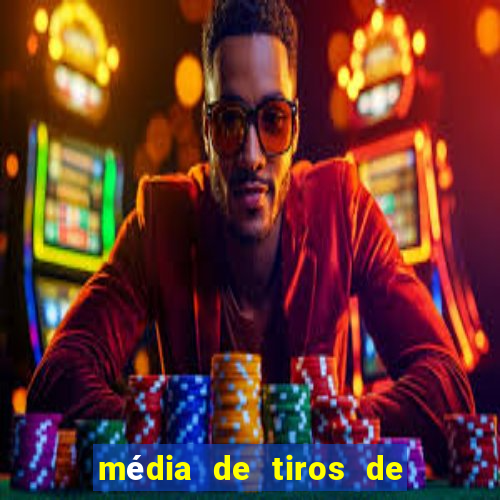 média de tiros de meta por jogo