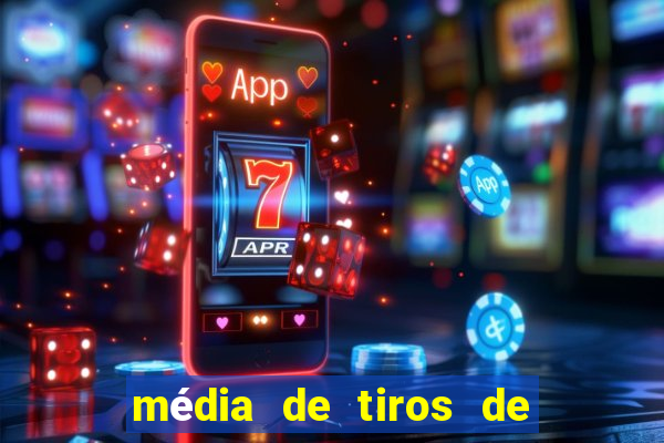 média de tiros de meta por jogo